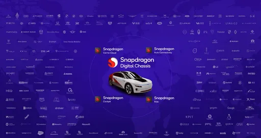 高通攜手BMW推出Snapdragon Ride Pilot 將於BMW全新iX3搭載