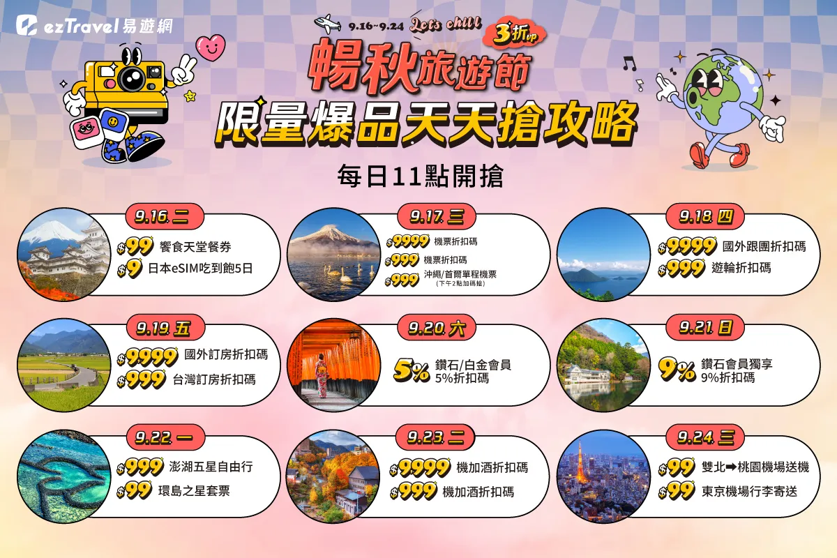 線上旅展期間每天11點有限量開搶爆品。易遊網提供