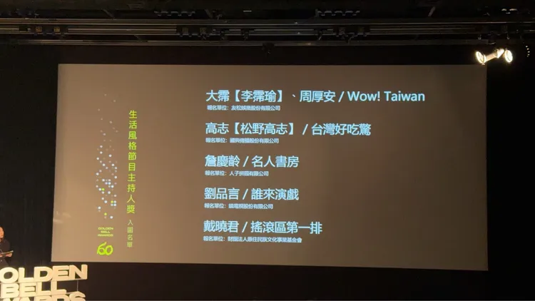 生活風格節目主持人獎入圍名單