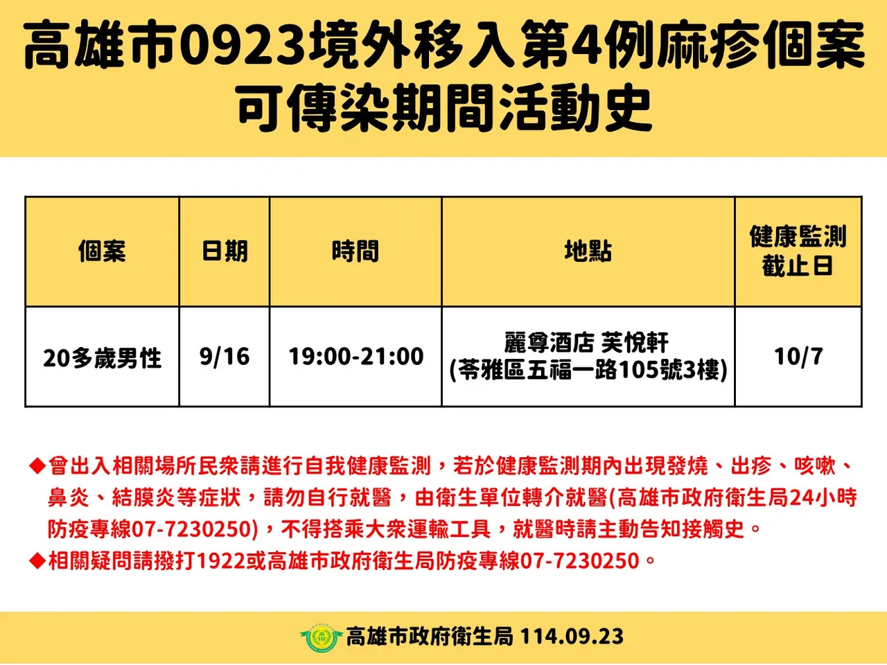 个案足迹