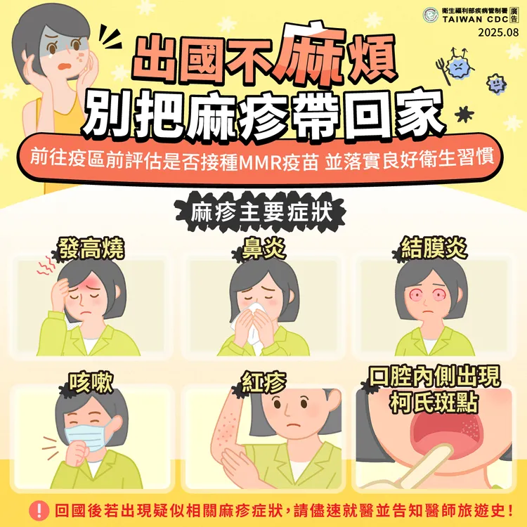 麻疹主要症狀。衛生局提供