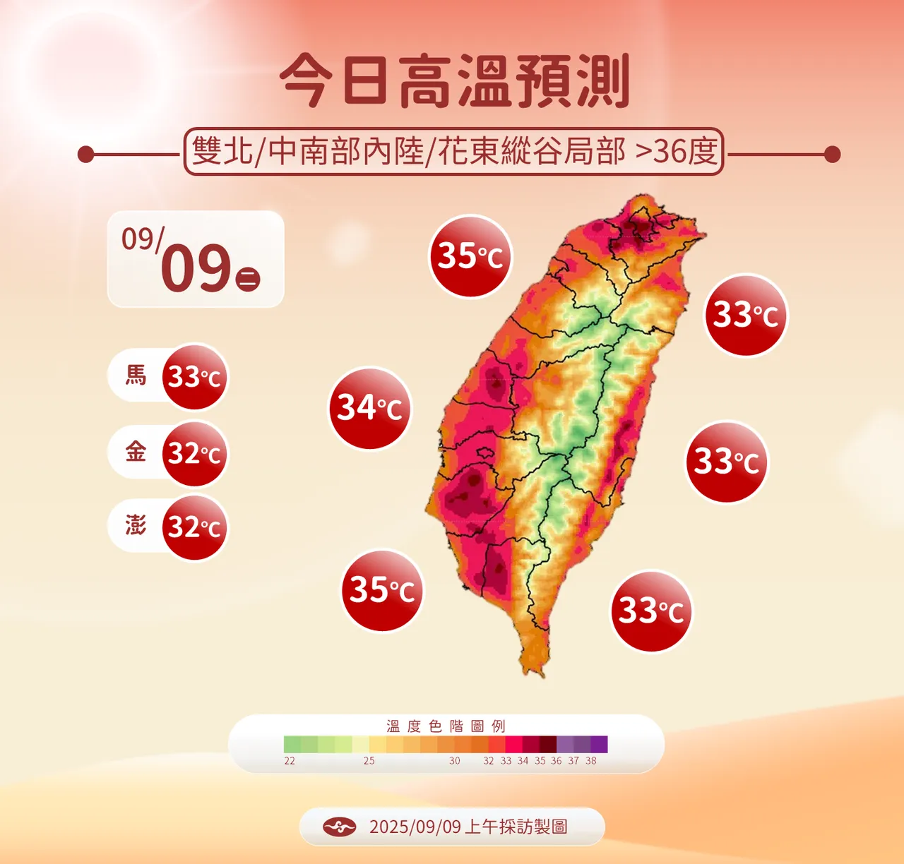 今日高温。气象署提供