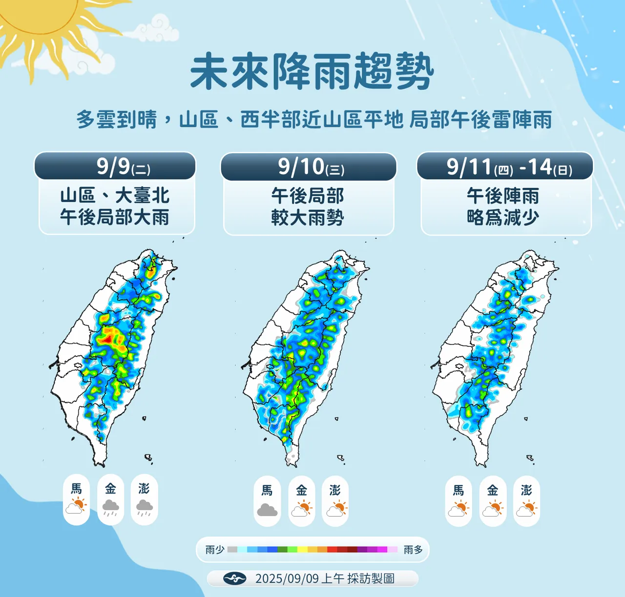未来降雨趋势。气象署提供