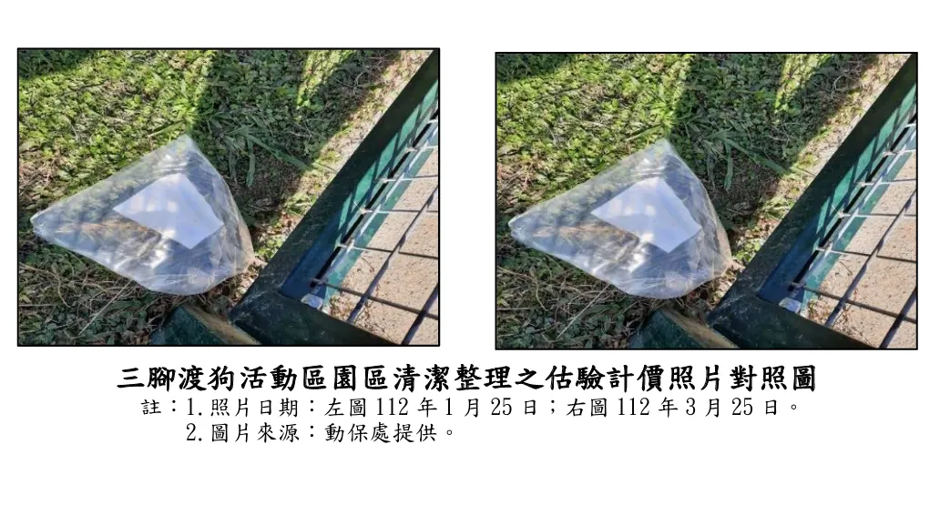 1.5萬張維護照竟有逾200張雷同,動保處裁罰廠商6萬元。審計報告提供