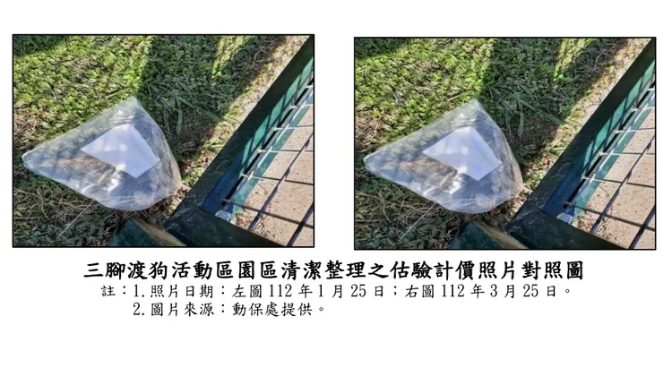 1.5萬張維護照竟有逾200張雷同，動保處裁罰廠商6萬元。審計報告提供