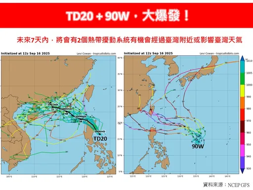 準雙颱大爆發!這顆飆中颱以上 「非常靠近台灣」時間曝光