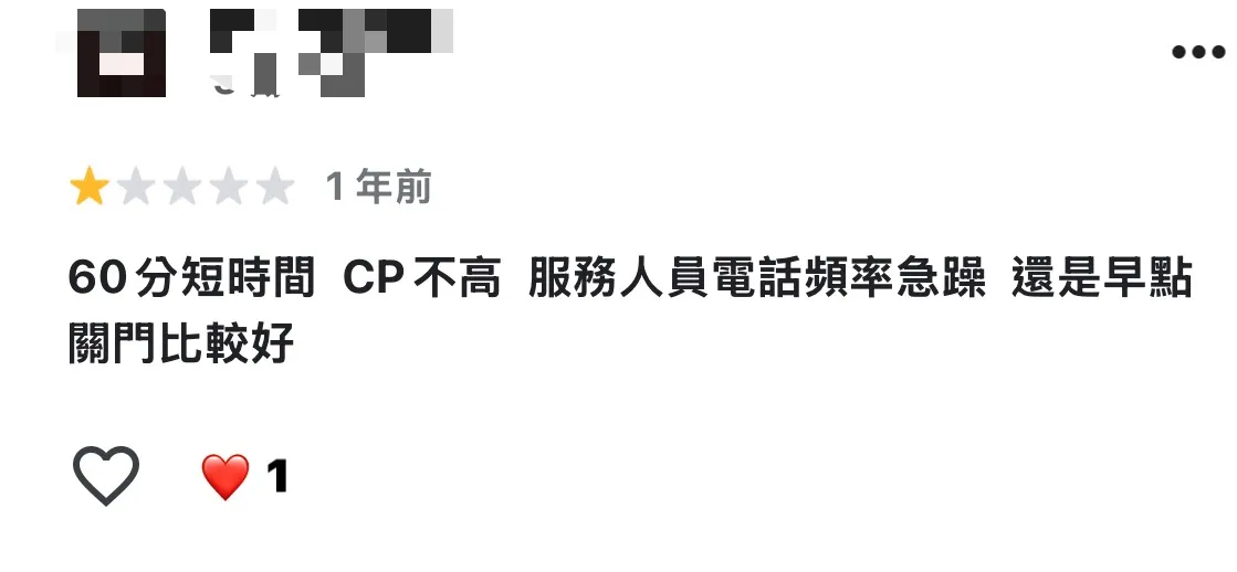 网友一年前光顾后评价一颗星,批评早点关门比较好。翻摄自google map