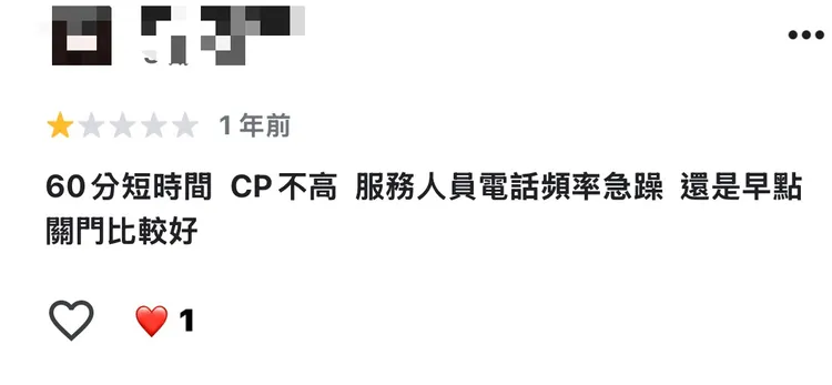 網友一年前光顧後評價一顆星，批評早點關門比較好。翻攝自google map