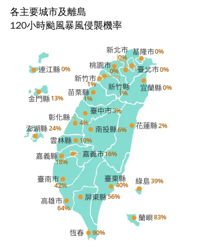 120小时台风暴风圈侵袭机率图。中央气象署