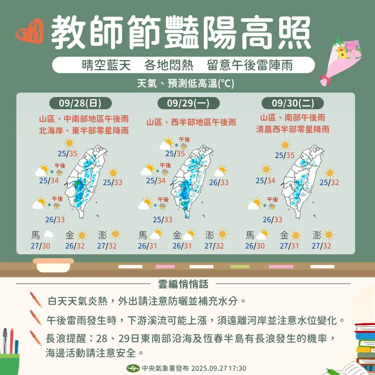 今起至週二天氣預測。氣象署提供