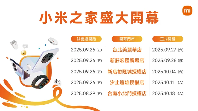 小米之家五家門市將於26日一起開放試營運。台灣小米