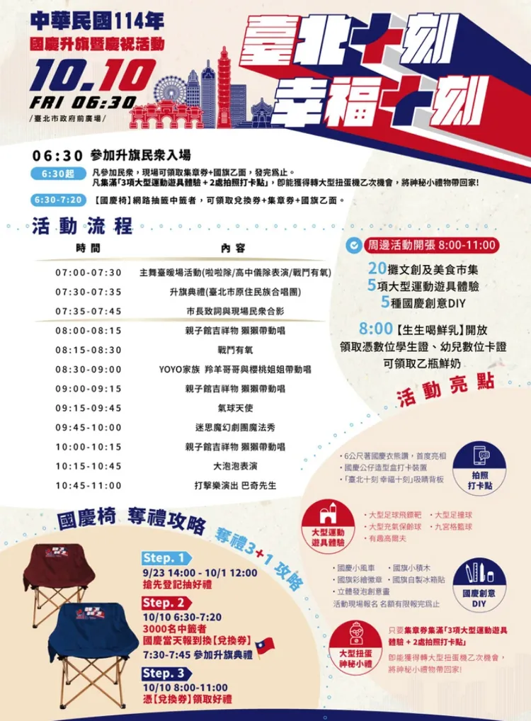 國慶升旗暨慶祝活動流程。台北市民政局提供