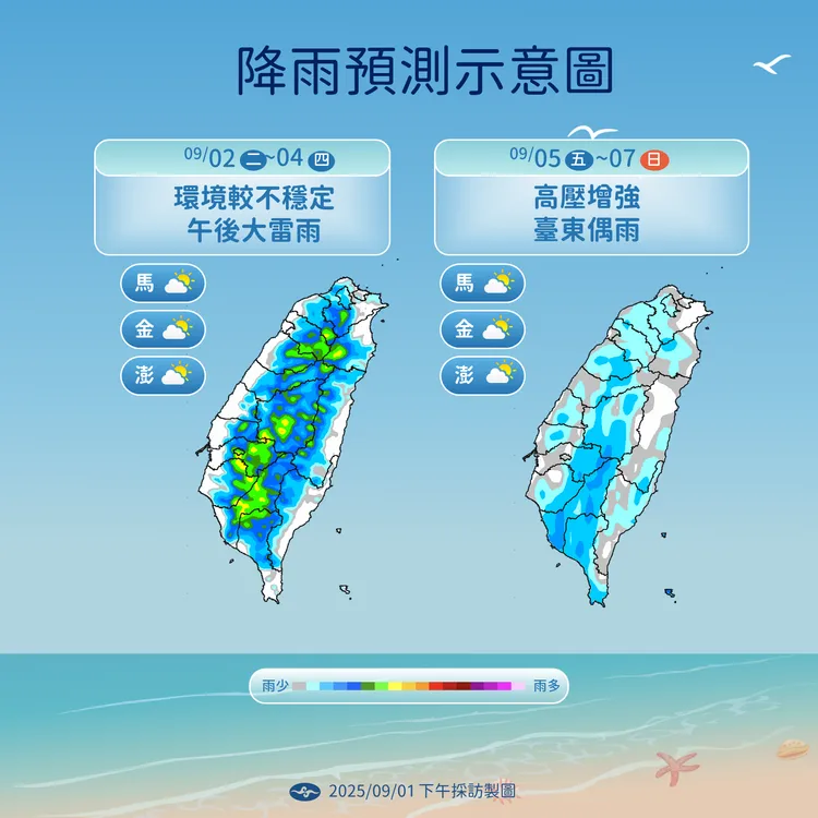 未來降雨趨勢。氣象署提供