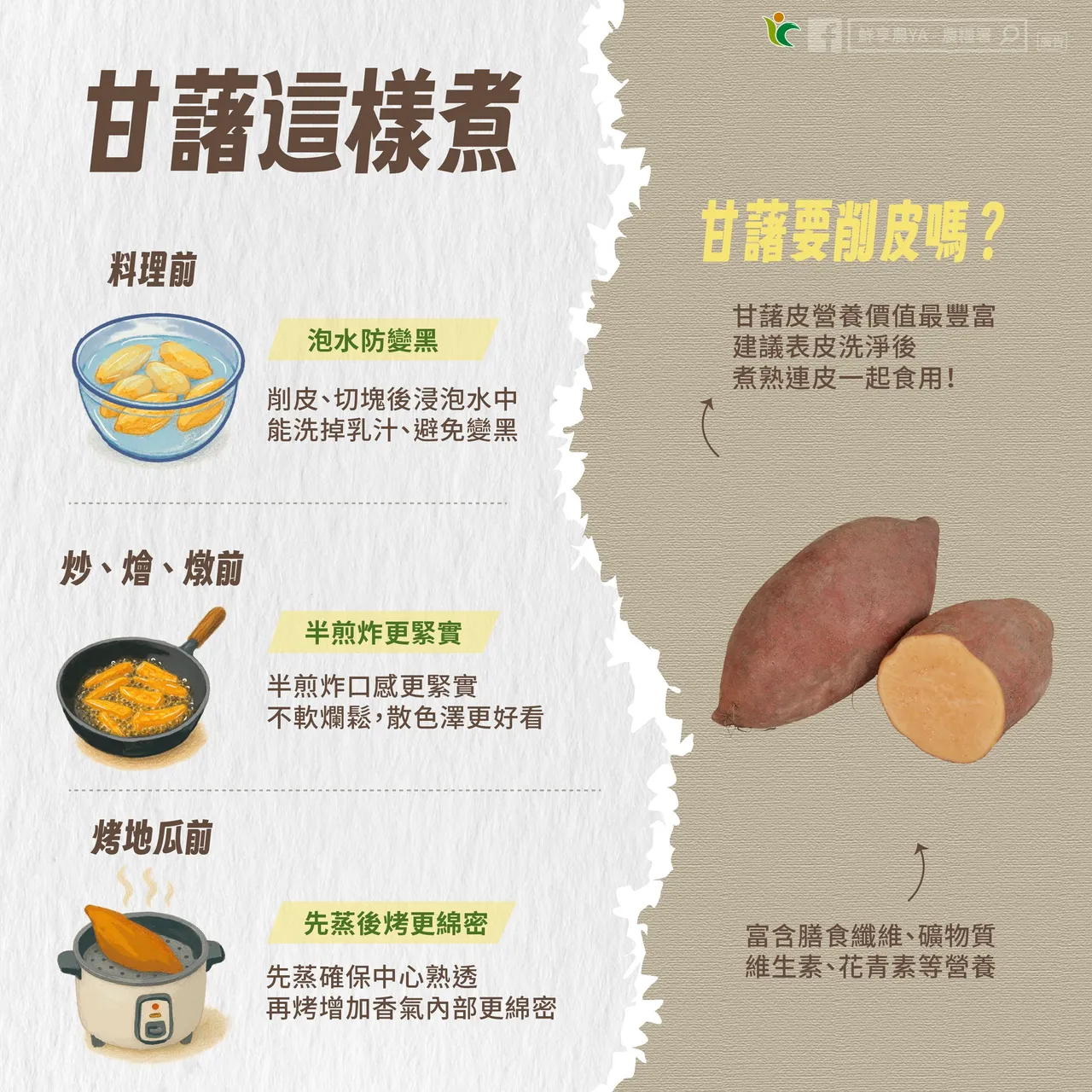 地瓜多1步骤可以更好吃。翻摄自农粮署脸书