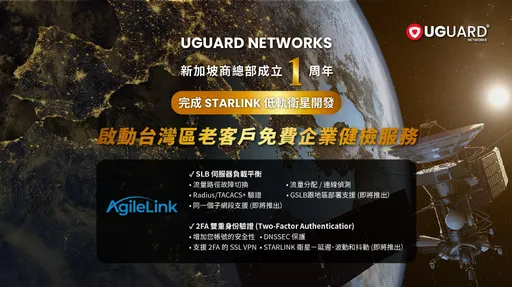 UGUARD NETWORKS新加坡總部滿周年 完成STARLINK 低軌衛星開發