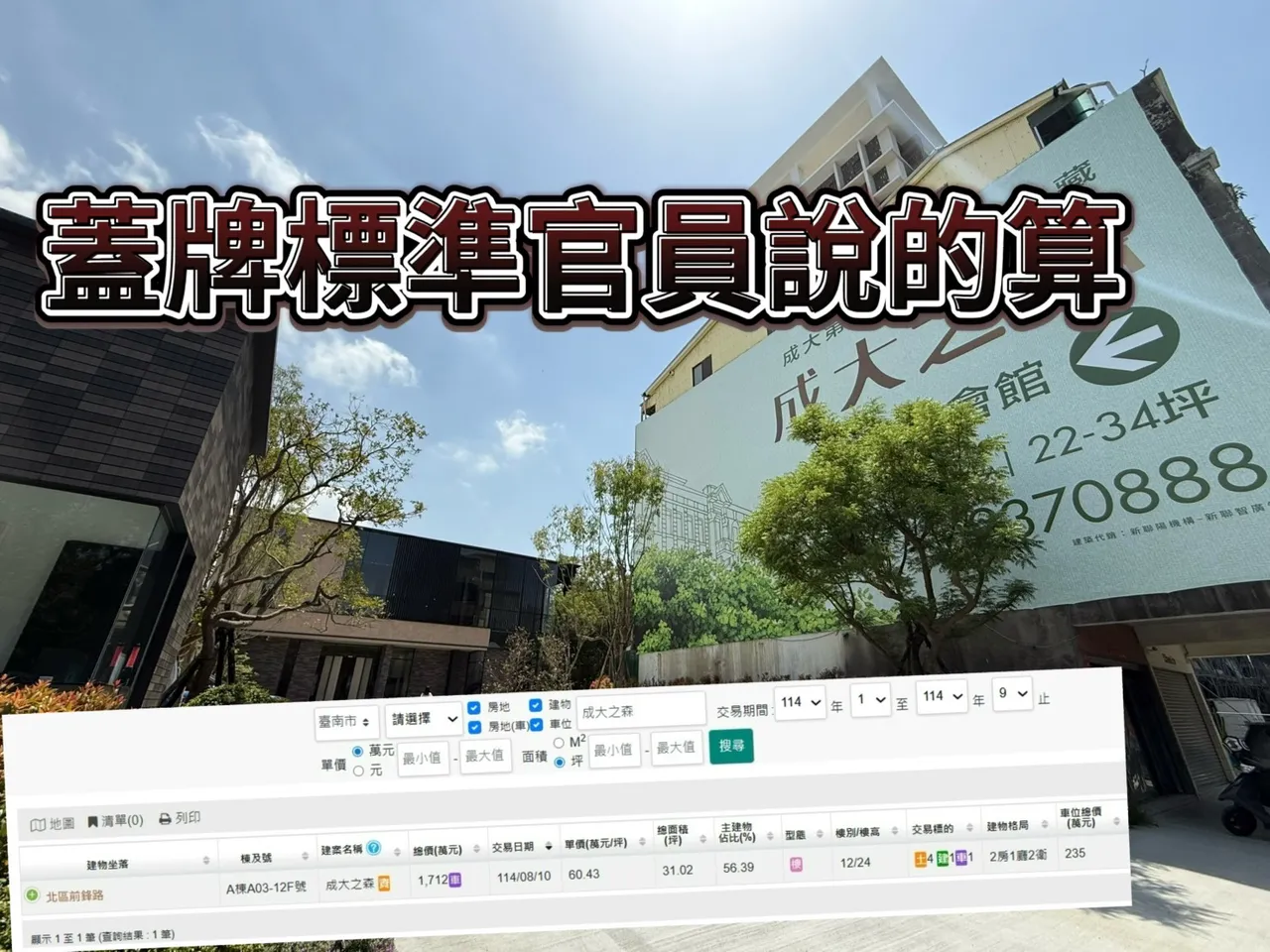 建案成交至少51戶全蓋牌 實登揭露標準地方官自由心證