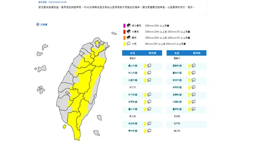 大台北等15縣市大雨特報 預估持續至晚間
