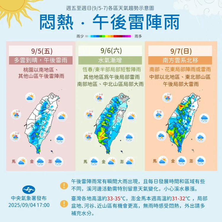 週末（5日至7日）天氣提醒。中央氣象署