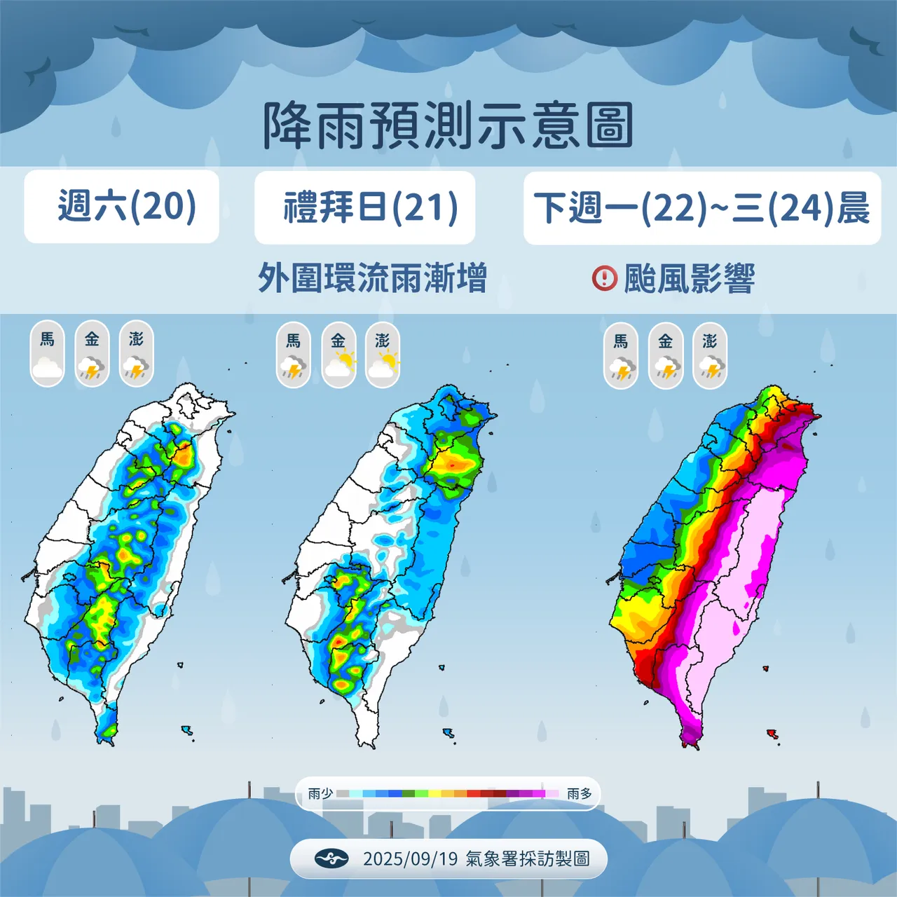 未来降雨预测示意图。气象署提供