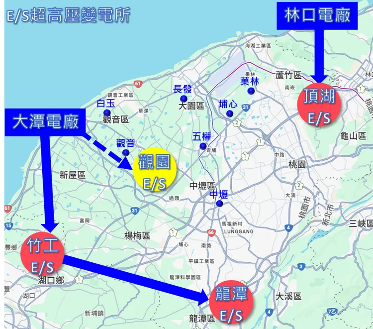 桃園地區電力引供示意圖。台電提供