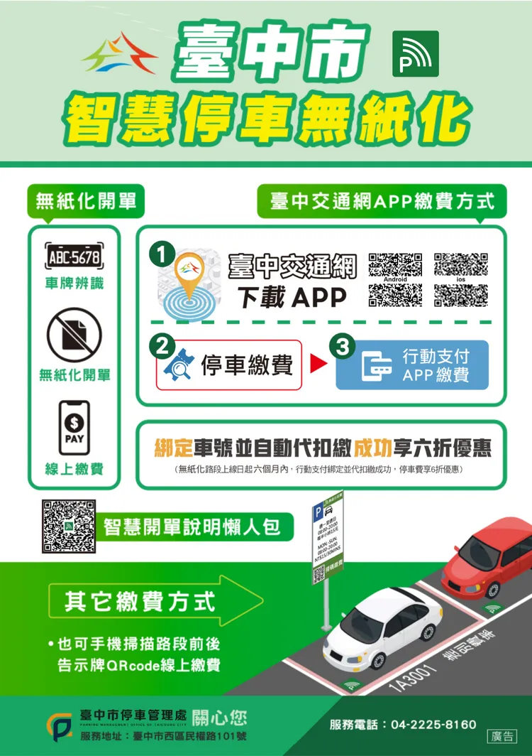 中市推智慧停車無紙化，停車費綁定行動支付再享六折優惠。市府提供