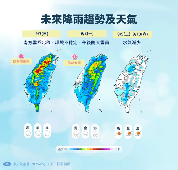 未來降雨趨勢。氣象署提供