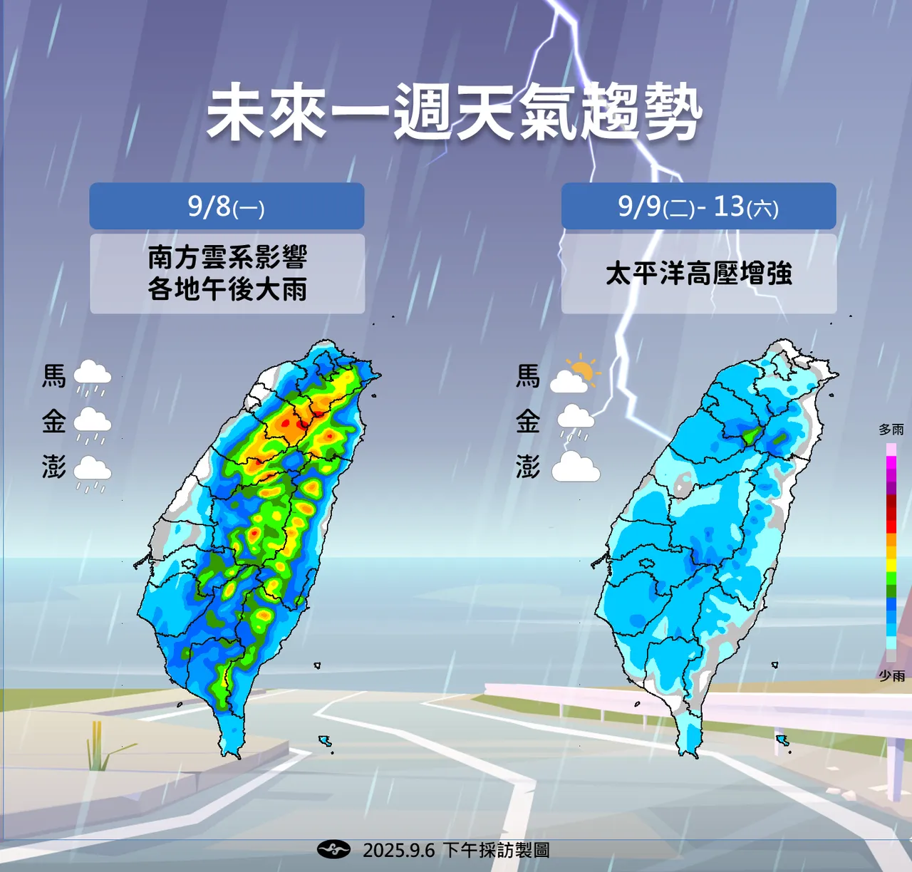未来一周天气趋势。气象署提供