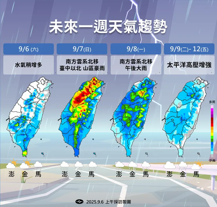 未來一週天氣趨勢。氣象署提供