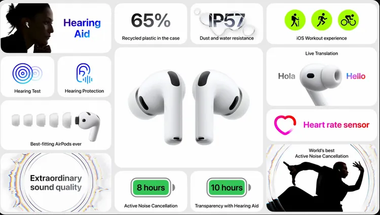 AirPods Pro 3即日起開放預購，19日正式開賣。Apple發表會