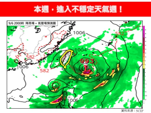 2擾動可能變雙颱 「它」接近台灣!專家:天氣不穩週