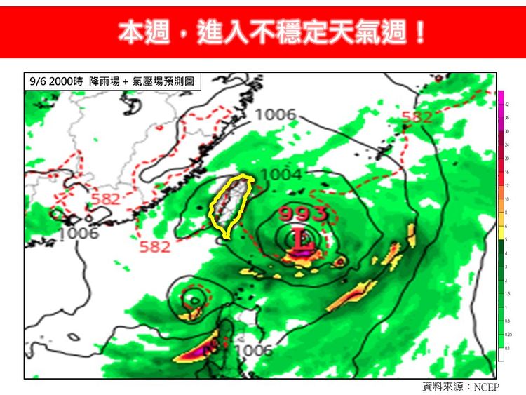 2擾動可能變雙颱　「它」接近台灣！專家：天氣不穩週