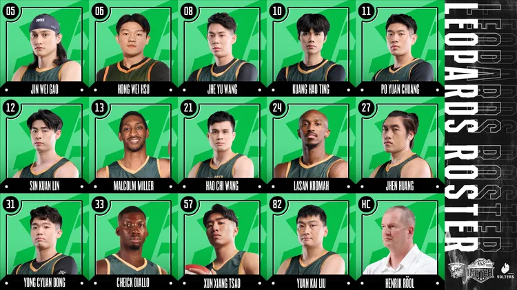 桃園台啤永豐雲豹參賽陣容。台啤雲豹提供