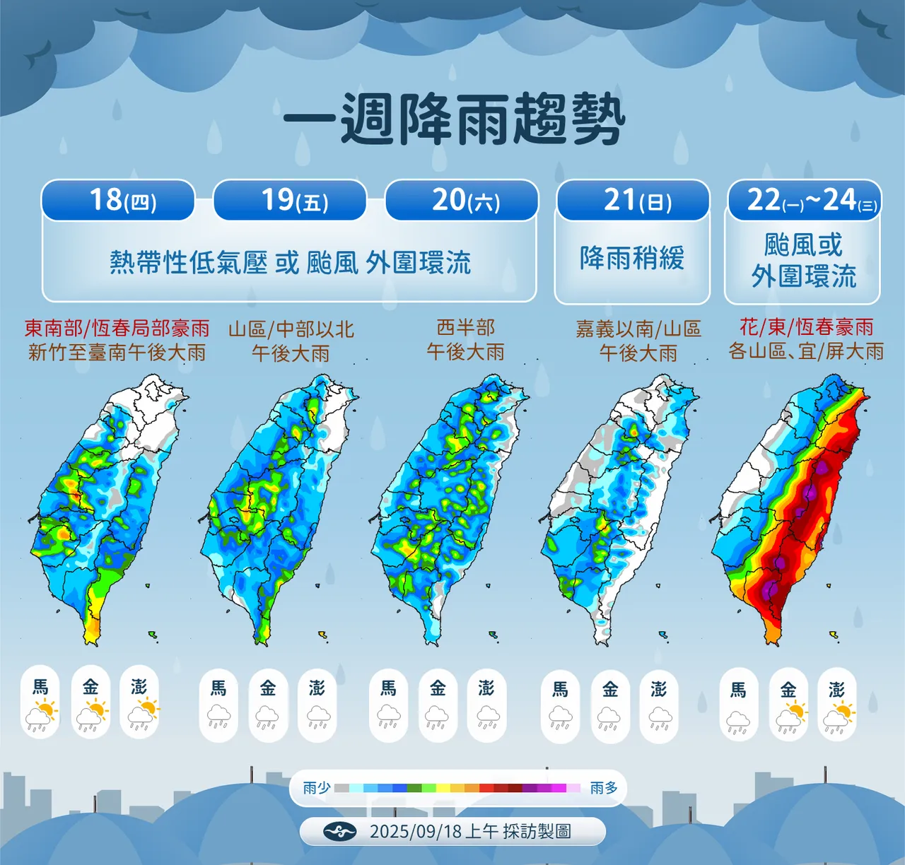 未来降雨趋势。气象署提供