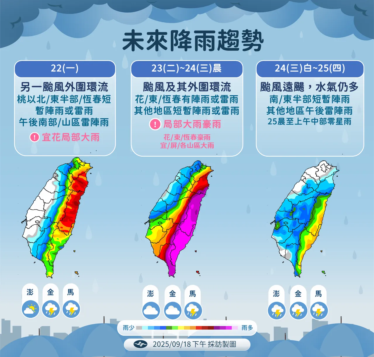 未来降雨趋势。气象署提供