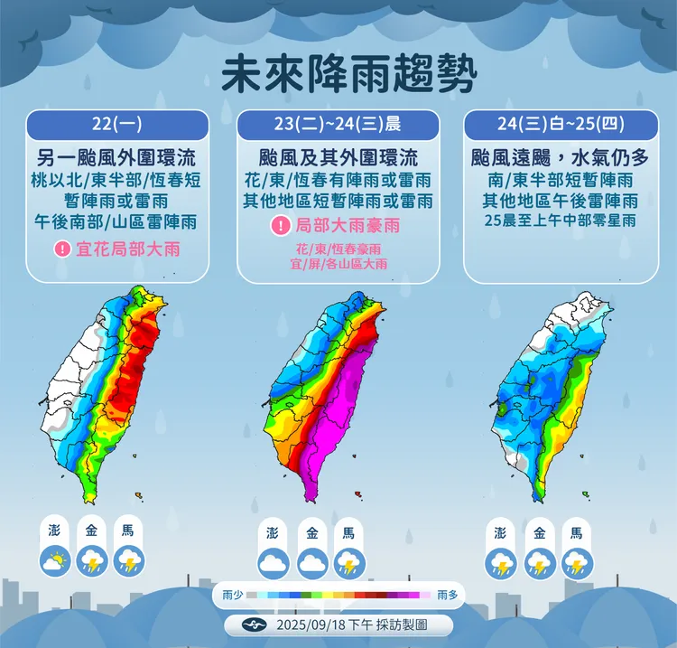 未來降雨趨勢。氣象署提供
