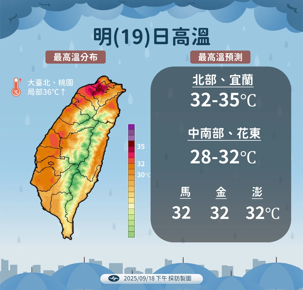 今日高温。气象署提供