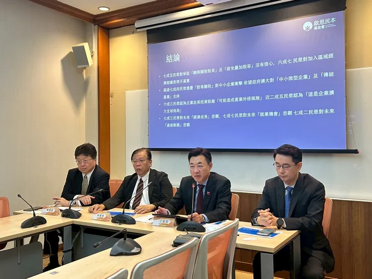 啟思民本基金會今（15）日舉行記者會，公布9月民調：「對等關稅對臺灣中小企業衝擊」，結果顯示：76.3%民眾對後續爭取調降稅率與避免疊加稅率沒有信心、74.1%擔憂20%「對等關稅」將成為壓垮中小企業的主因。江啟臣辦公室提供