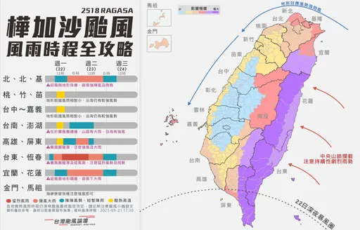 樺加沙「全台風雨時程」1圖秒懂!專家:北部逼近放假標準
