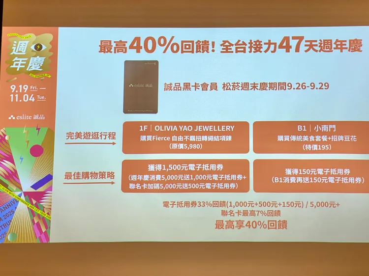 誠品週年慶將祭出最高40％回饋等活動。莊偉祺攝