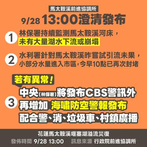虚惊一场!花莲光复又传溢流「民众登高处避难」 中央灾应中心急澄清