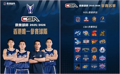 中國職籃CBA盃新增4隊NBL隊伍 香港金牛成第一支香江主場球隊