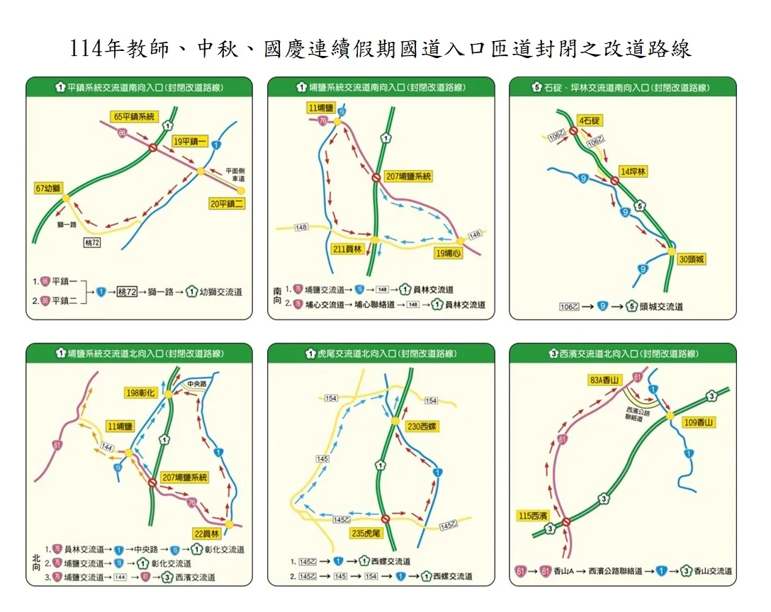 教师节、中秋节及国庆日连续假期国道入口匝道封闭之改道路线。高公局提供