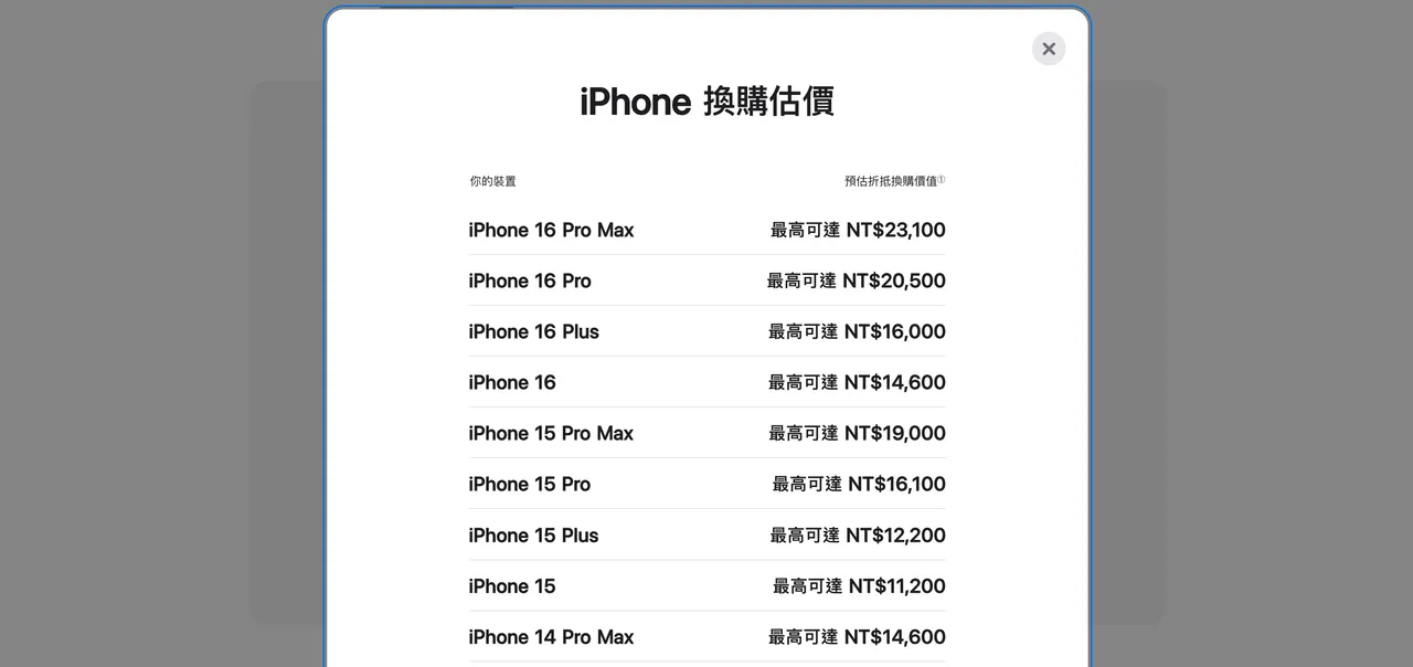 旧换新清单中iPhone 16 Pro Max与iPhone 16 Pro最高可折抵2万元以上。Apple官网