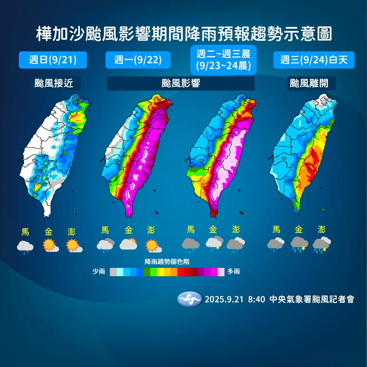 未来降雨趋势。气象署提供