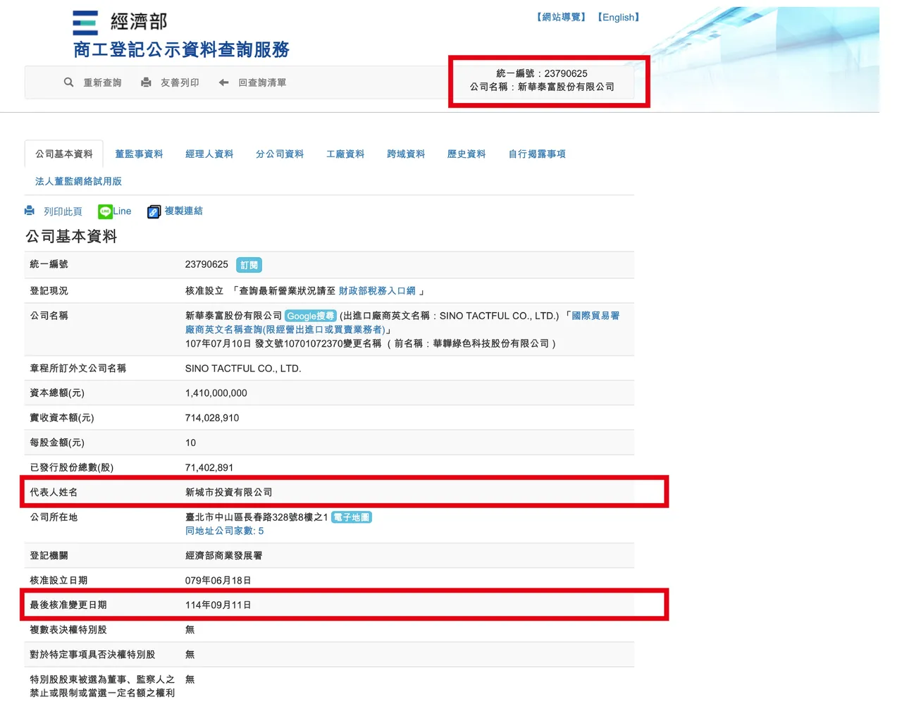 新華泰富公司表示,經濟部商發署已核准新華泰富辦理董事變更登記,原本停止買賣原因若順利排除,公司復牌在即。新華泰富提供