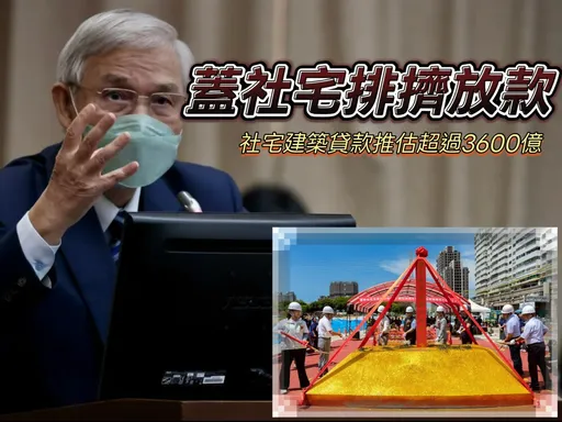不動產放款集中度居高不下 廣蓋社宅吃掉放款額度惹爭議