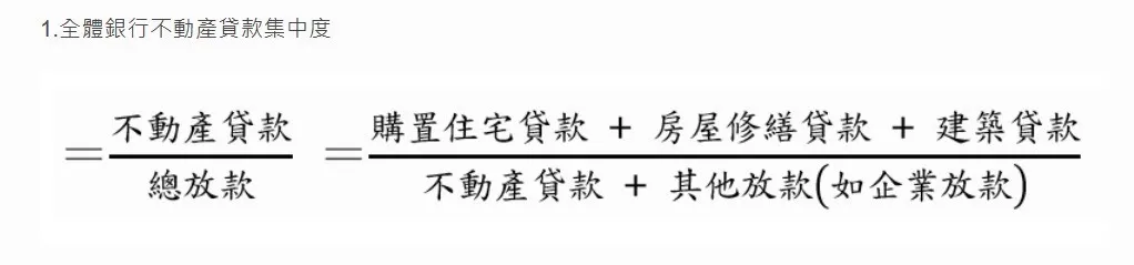 「不动产贷款集中度」计算公式