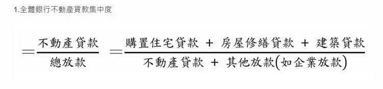 「不動產貸款集中度」計算公式