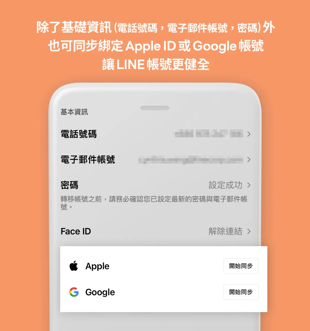 LINE現再推同步綁定Apple或Google帳號,能讓LINE帳號健康升級。LINE提供