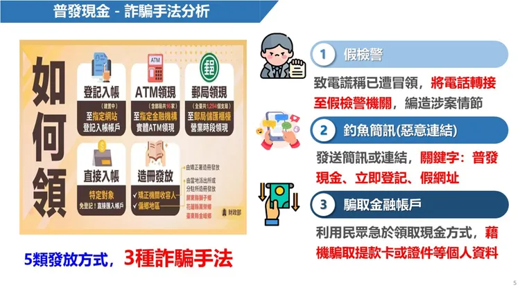 普發現金三大詐騙手法。內政部提供